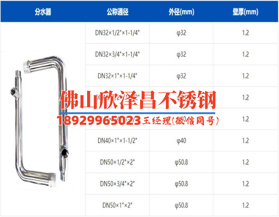 不銹鋼盤管機(jī)(創(chuàng)新設(shè)計(jì)展示！不銹鋼盤管機(jī)的全新進(jìn)化與魅力展示)