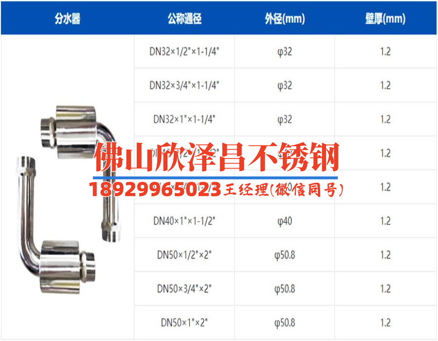 河南薄壁不銹鋼管件報價(河南薄壁不銹鋼管件價格揭秘)