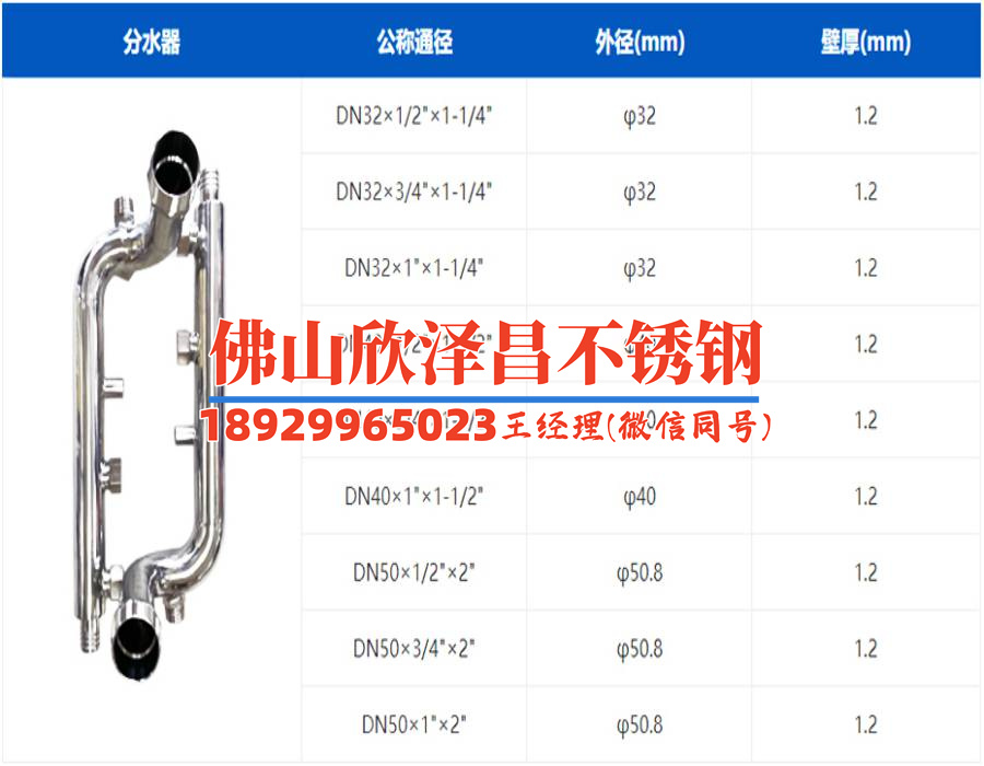 福建不銹鋼管供貨報價單(福建不銹鋼管優惠報價單發布)