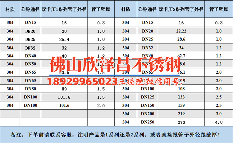 不銹鋼精密無縫管(不銹鋼精密無縫管應(yīng)用及制造技術(shù)解析)