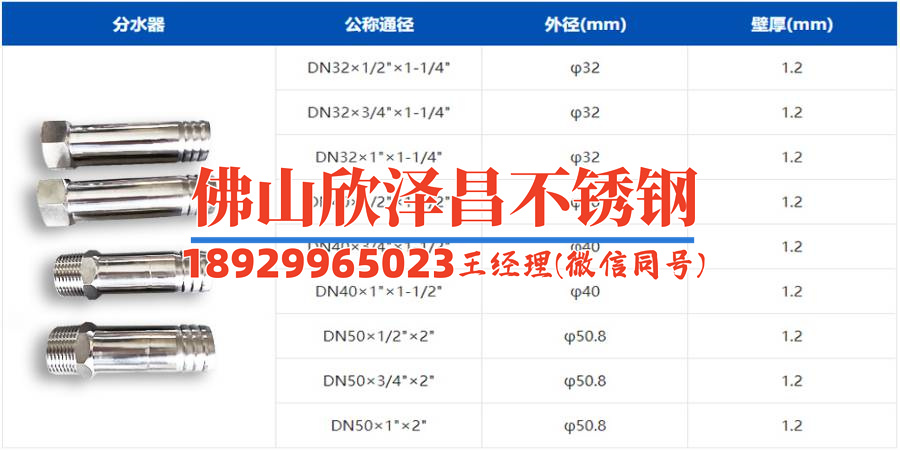 316ep級不銹鋼管(不銹鋼管316EP級：性能升級，質量突破！)