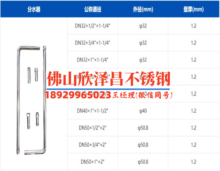 316不銹鋼重量計(jì)算器(316不銹鋼重量計(jì)算器：精確計(jì)算不銹鋼重量的實(shí)用工具)