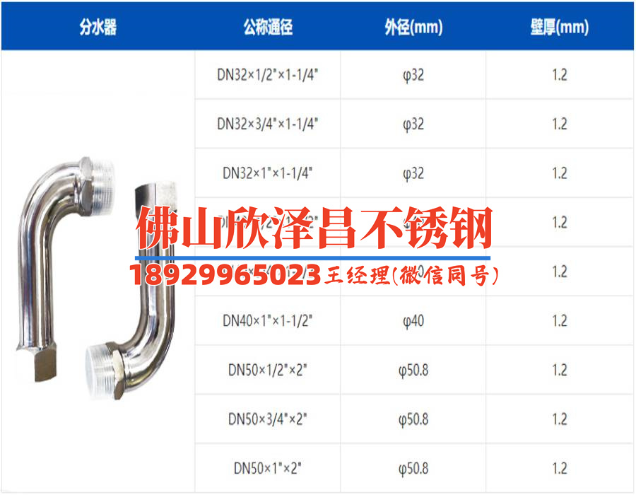 南京不銹鋼螺紋換熱管廠家直銷(南京不銹鋼螺紋換熱管：品質直銷，保障您的工程質量)